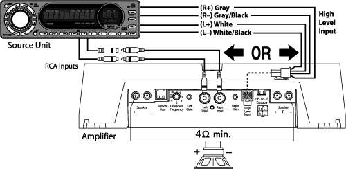 rockford fosgate punch 800a2 wiring diagram