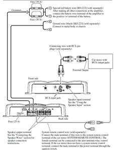 Rockford Fosgate Punch 800a2 Wiring Diagram