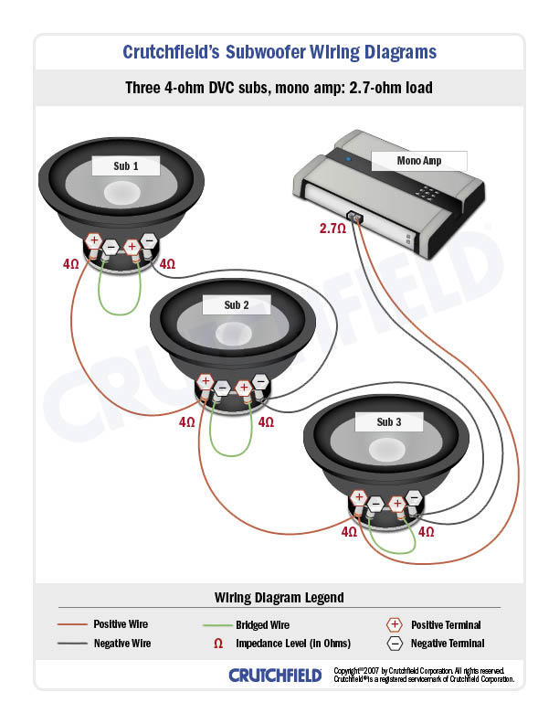 rockford fosgate subwoofer wiring diagram