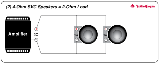 rockford fosgate subwoofer wiring diagram