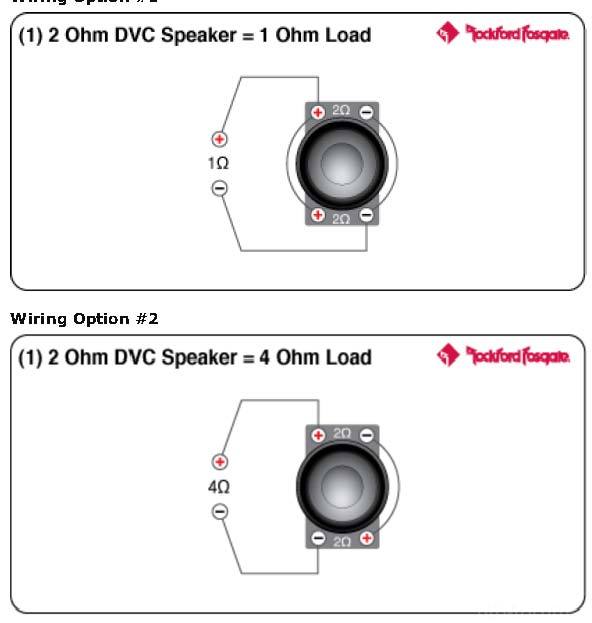 rockford fosgate wiring wizard