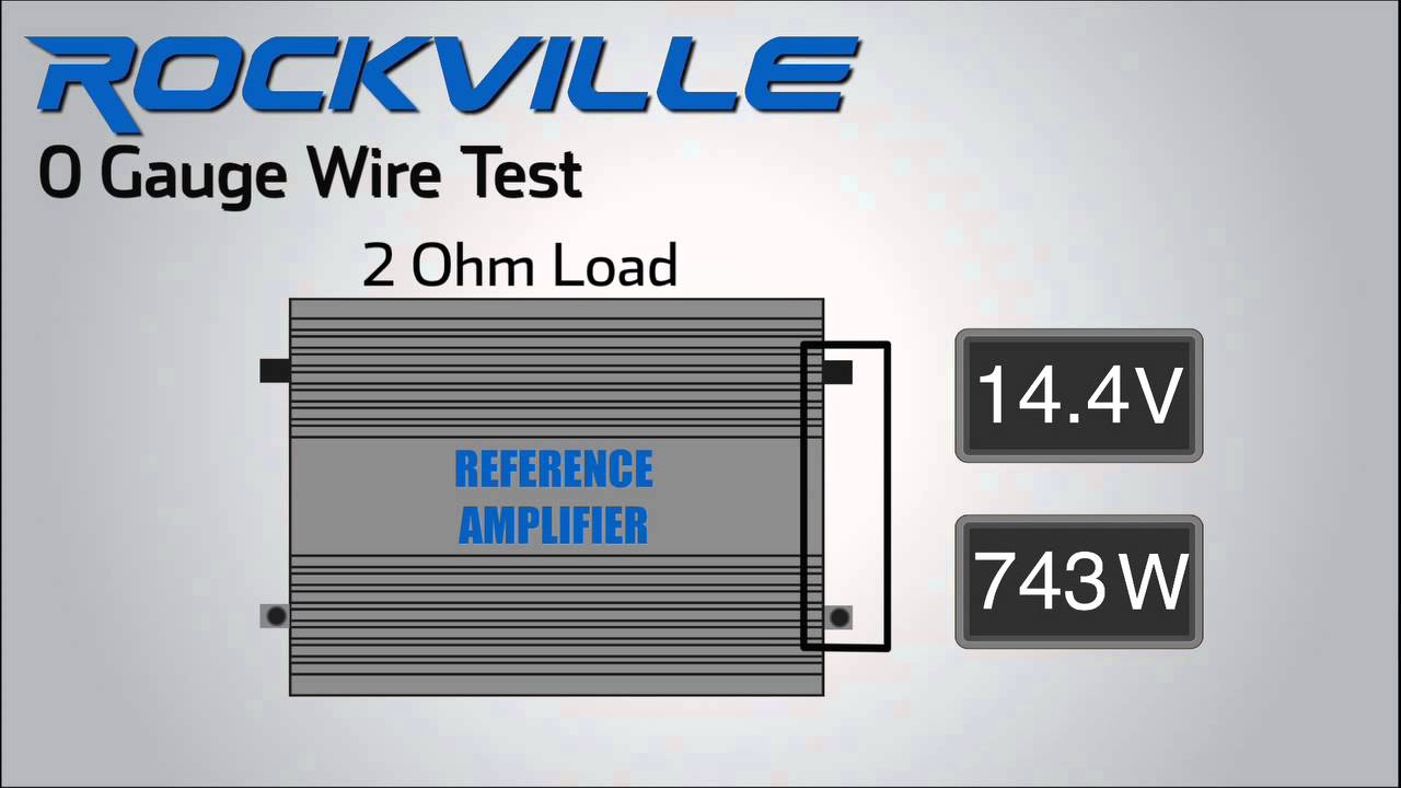 rockville amp wiring diagram mono