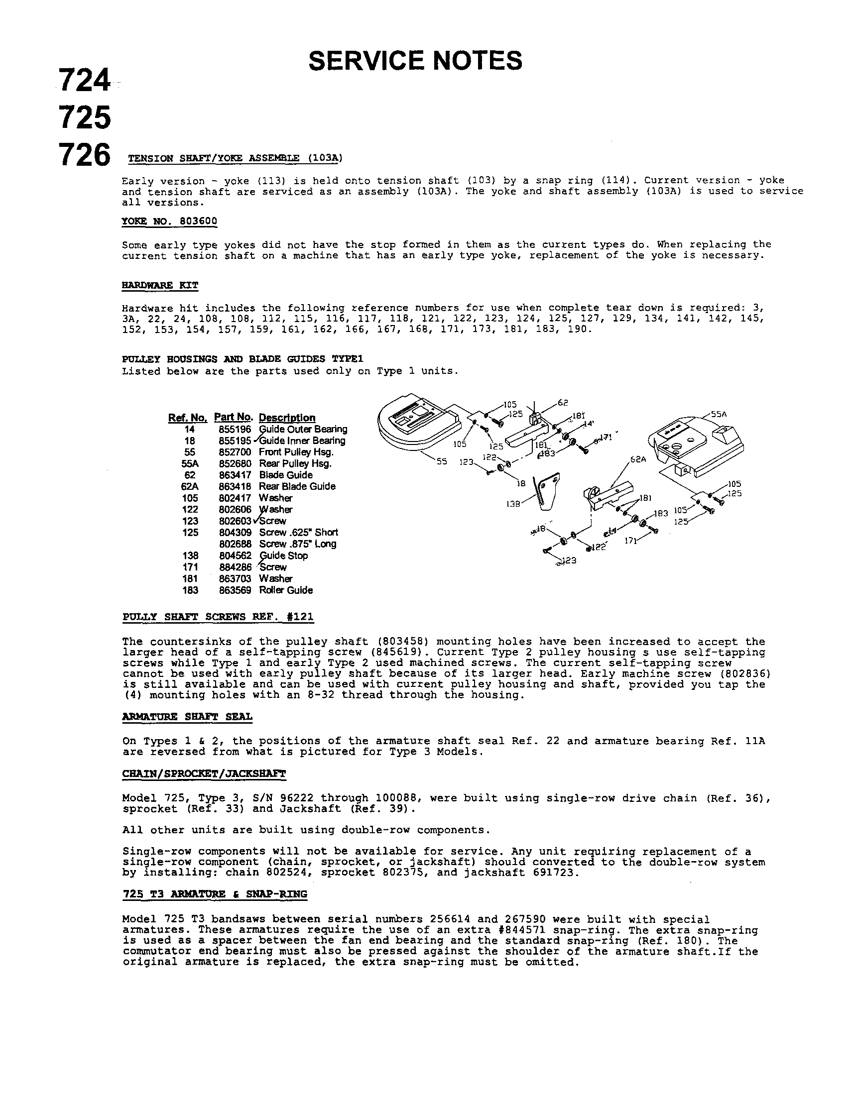 rockwell portable baandsaw model 725 wiring diagram