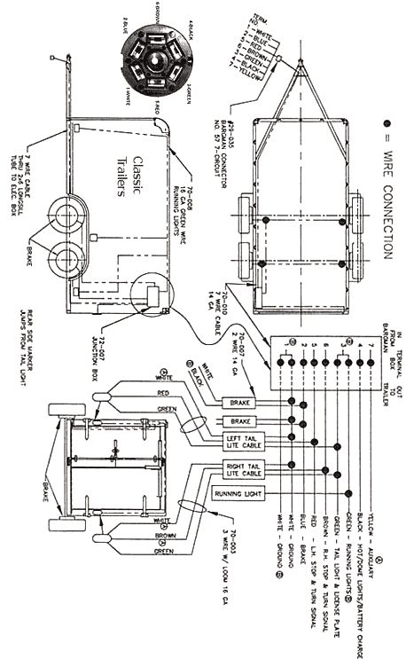rockwood trailer wiring diagram
