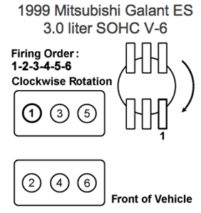 rogator 874 ss wiring diagram