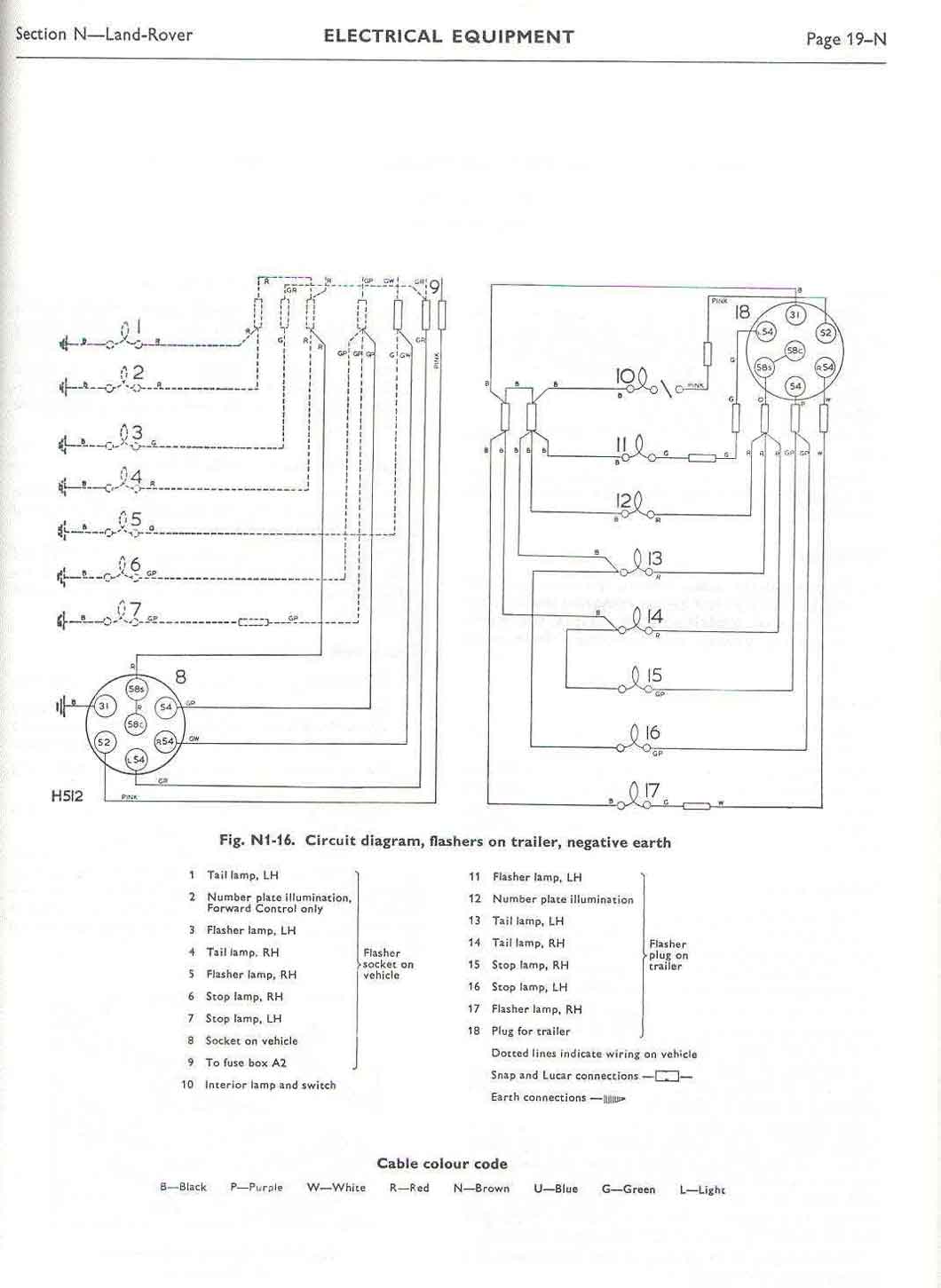 rogue series ii lx250b wiring diagram
