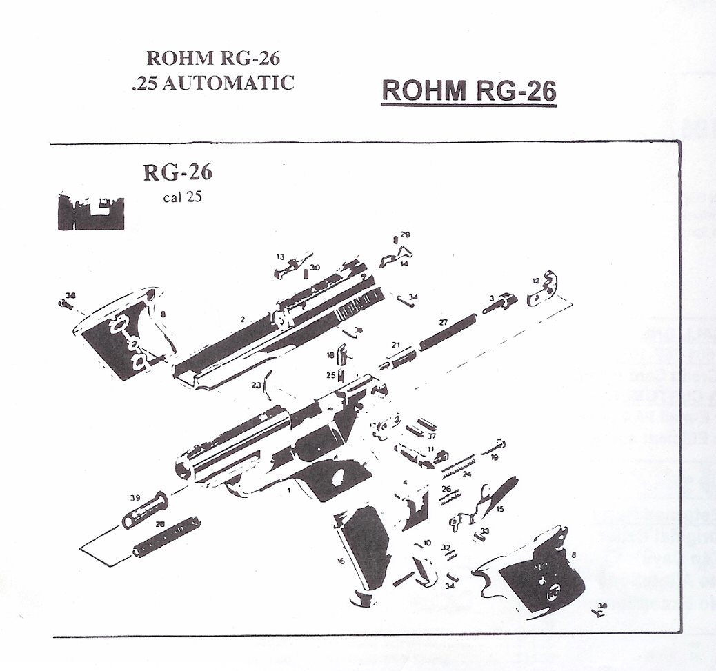 Rohm Rg 23 Parts