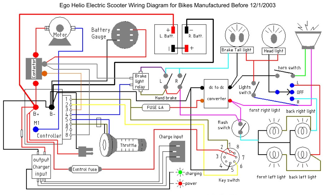 roketa scooter wiring diagram