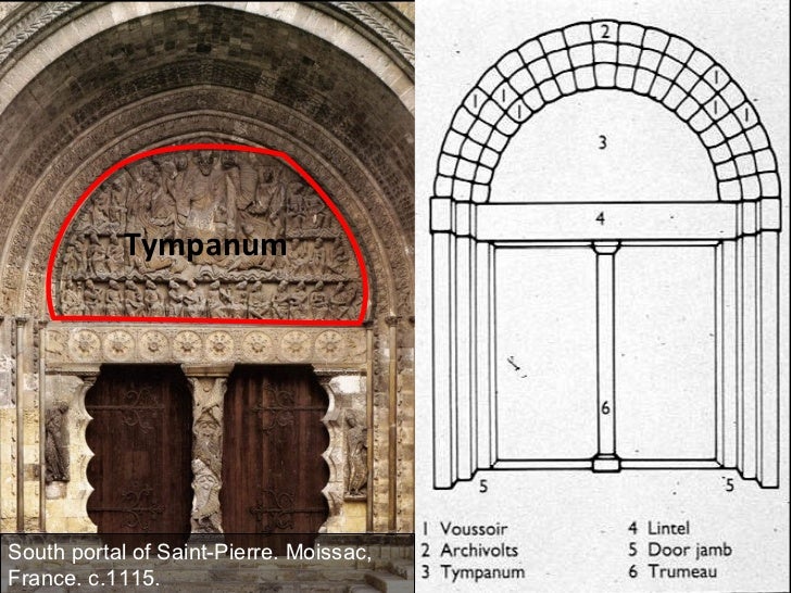 romanesque church portal diagram