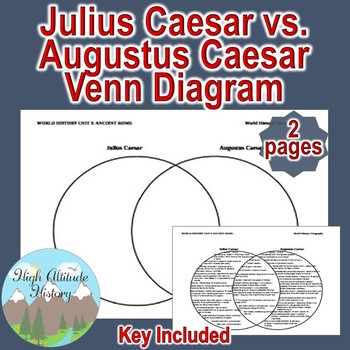 rome and greece venn diagram