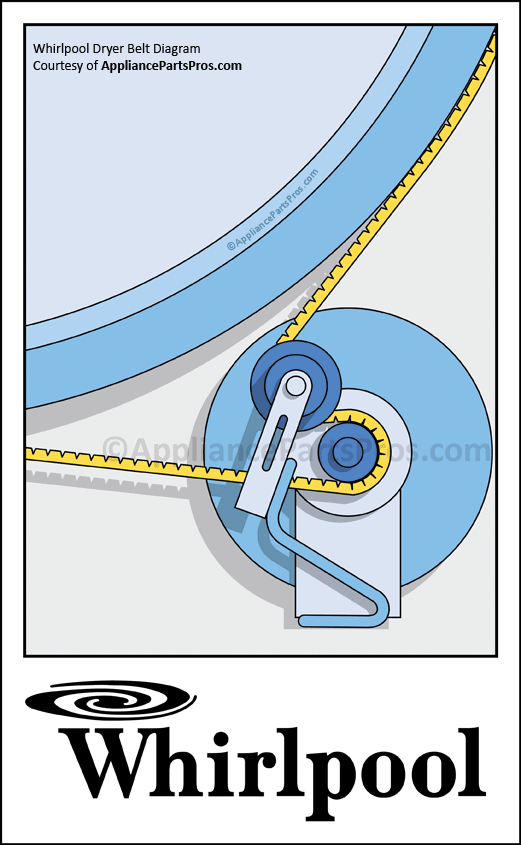 roper dryer belt diagram