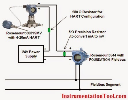 rosemount 3144p wiring