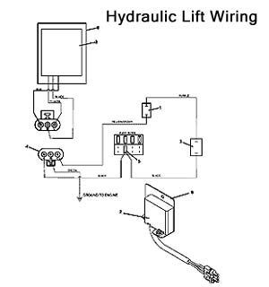 rotary lift wiring diagram model spoa9a3000