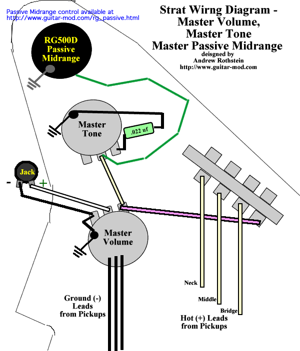 Rotary Switch Sss Series Wiring Diagram