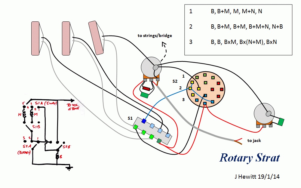 rotary switch sss series wiring diagram