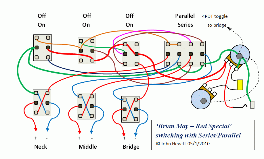 rotary switch sss series wiring diagram