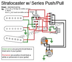 rotary switch sss series wiring diagram