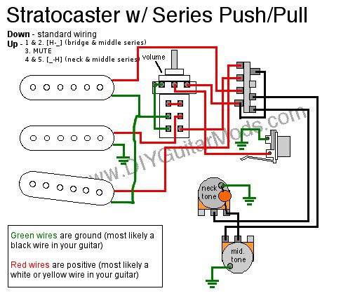 rotary switch sss series wiring diagram