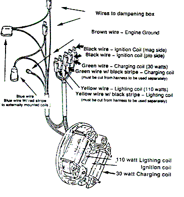 rotax 503 2 stroke ignition wiring diagram