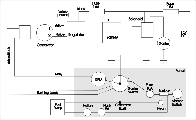 rotax 503 wiring diagram