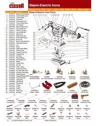 rowenta dw5080 wiring diagram