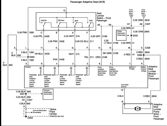 rpo t50 wiring diagram key