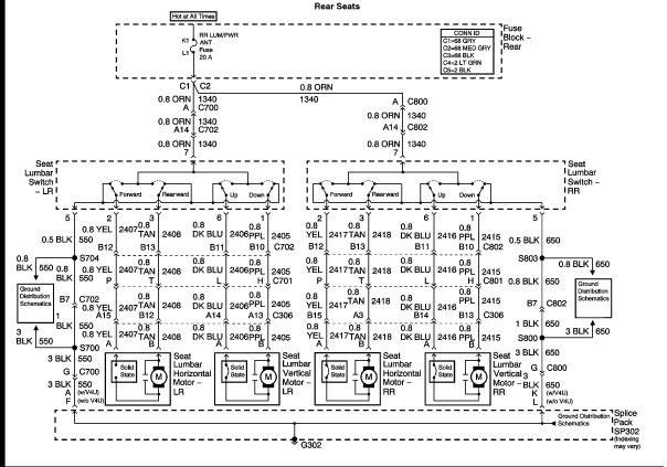 rpo t50 wiring diagram key