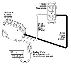 rrw600u wiring diagram