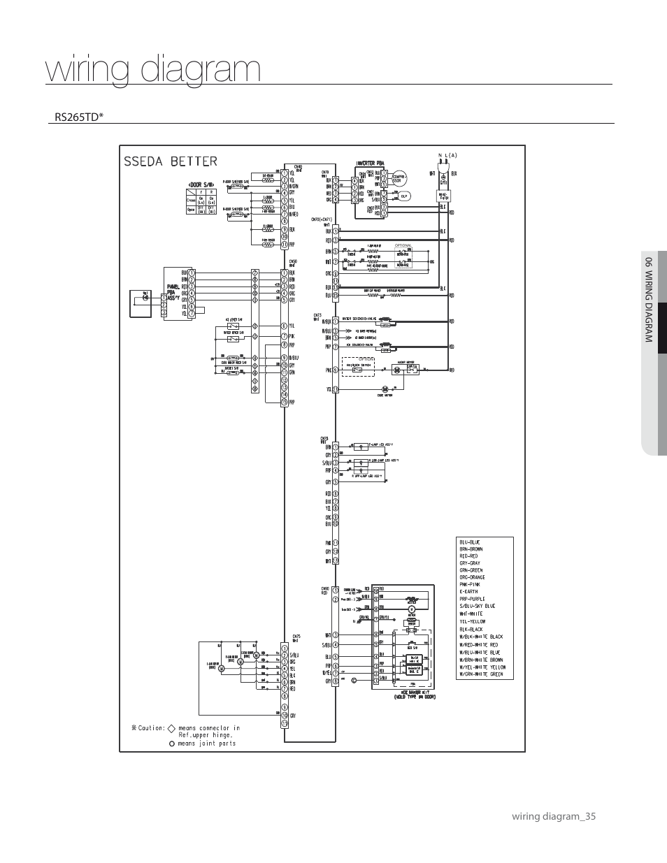 rs265tdrs wiring diagram