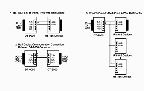 rs485 half duplex wiring diagram