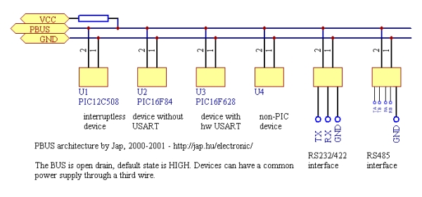rs485 half duplex wiring diagram