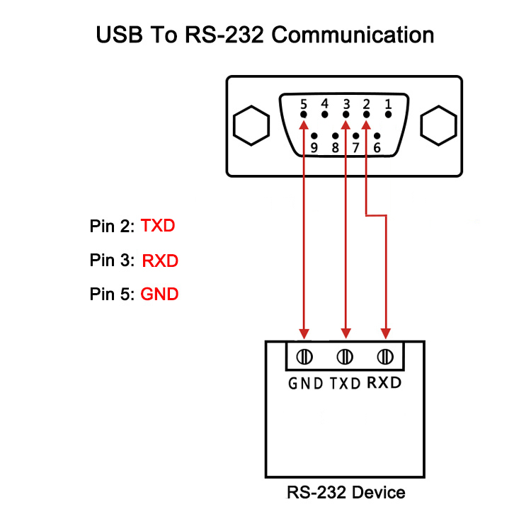 rs485 split wiring diagram