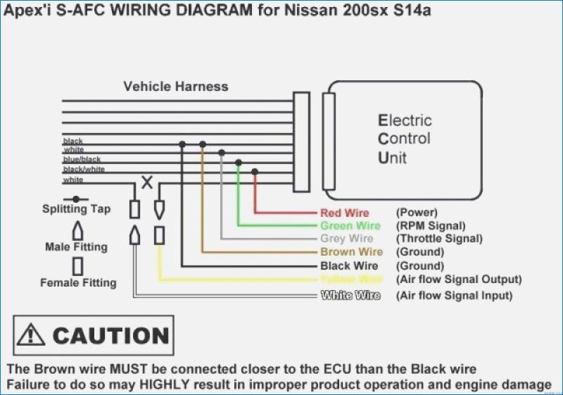 rsm wiring diagram