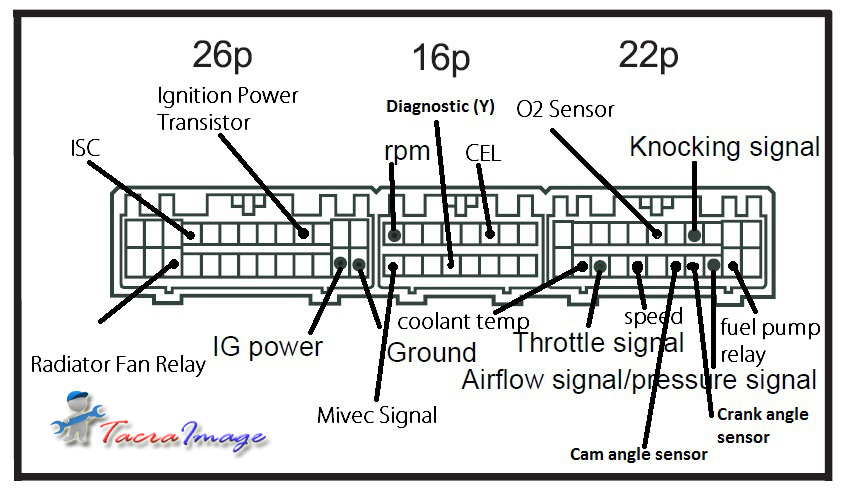 rsm wiring diagram