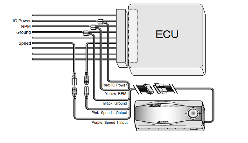 rsm wiring diagram