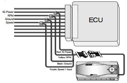 rsm wiring diagram