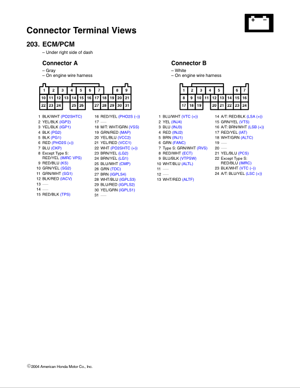 rsx 06 ecu wiring diagram