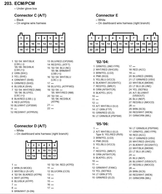 rsx 06 ecu wiring diagram