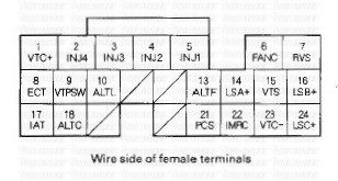 rsx 06 ecu wiring diagram