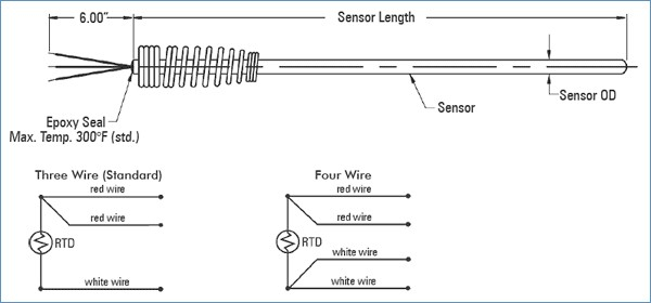 rtd pt100 3 wire wiring diagram