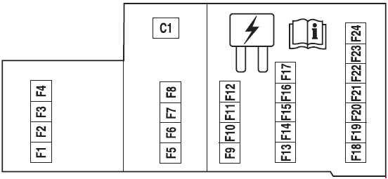rtfq freestyle f4 wiring diagram