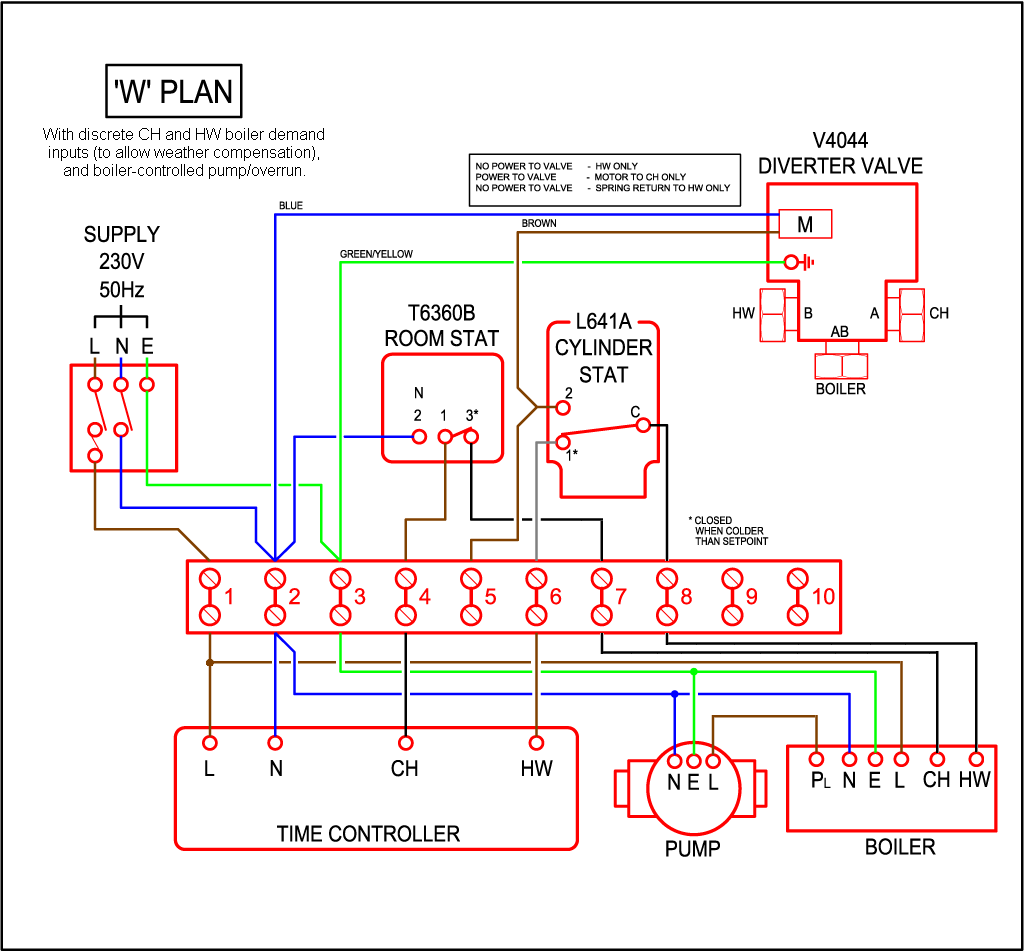 rth3100c wiring diagram