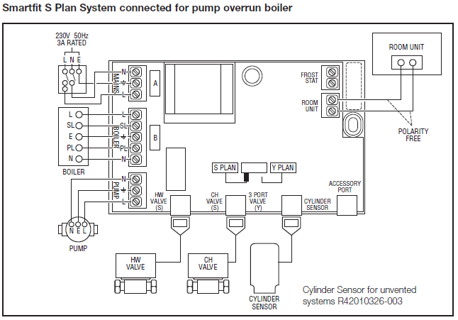 rth6350d wiring