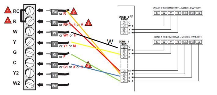 Honeywell Rth6580wf Thermostat Wiring Diagram - Handicraftsish