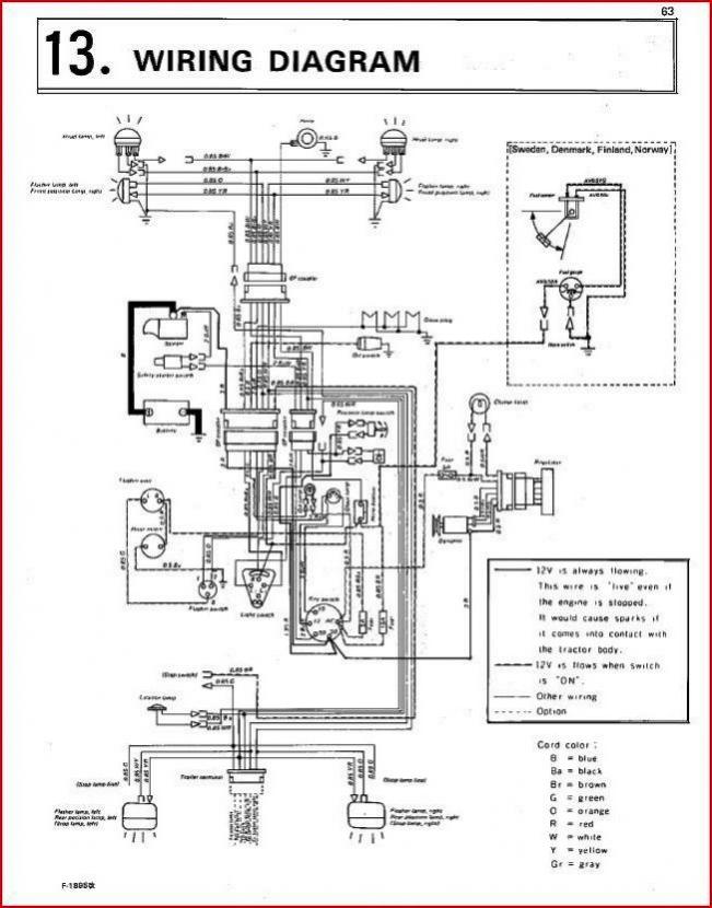 Rtv900 Wiring Diagram kubota rtv 900 fuse box 