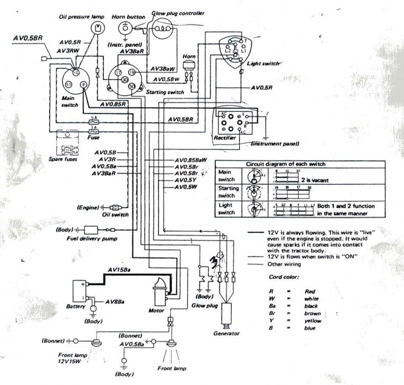 rtv900 wiring diagram