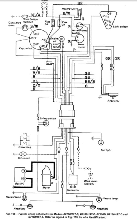 Kubota Rtv 900 Ignition Switch Wiring Diagram - Collection