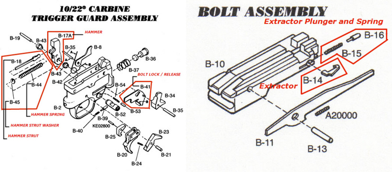 ruger 1022 parts diagram