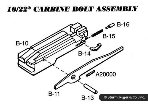 ruger 1022 parts diagram