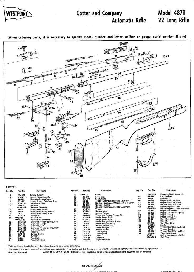 ruger 1022 parts diagram